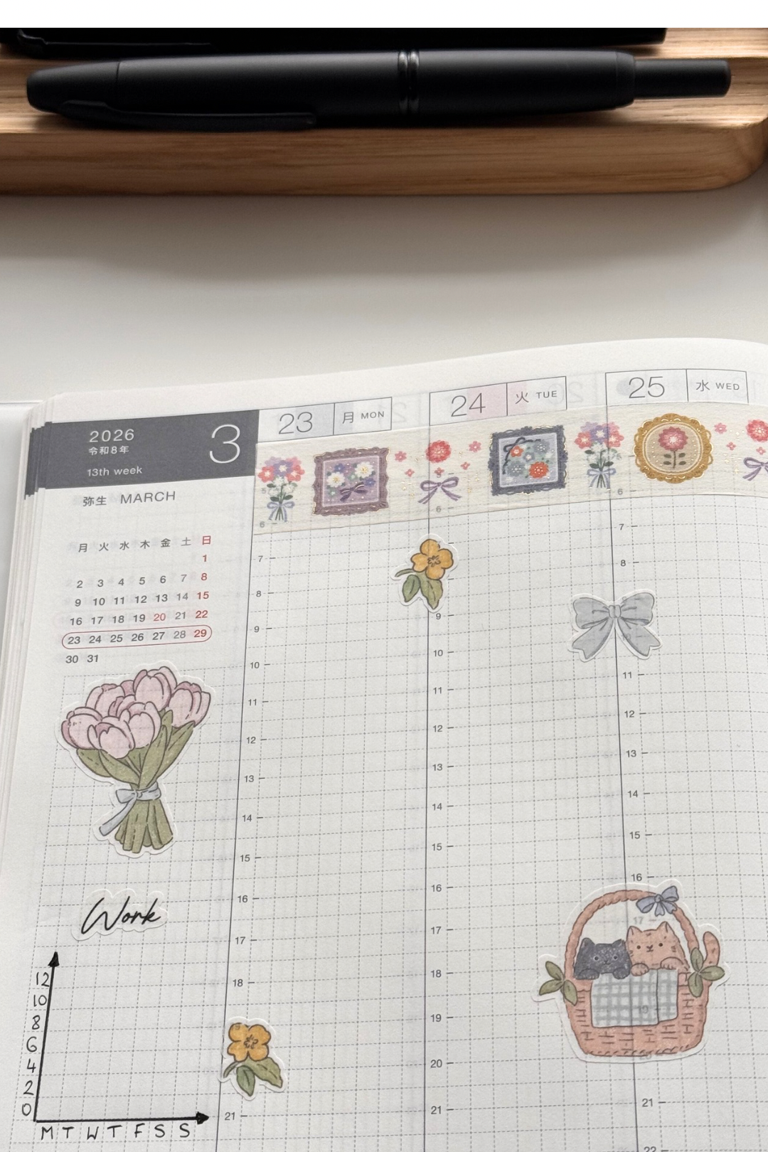 Papier Platz masking tape roll with repeating frames and tiny flower bouquets in purple, pink and gold on cream tape, shown on grid background with a swatch of the 20 mm wide 5 m tape unrolled